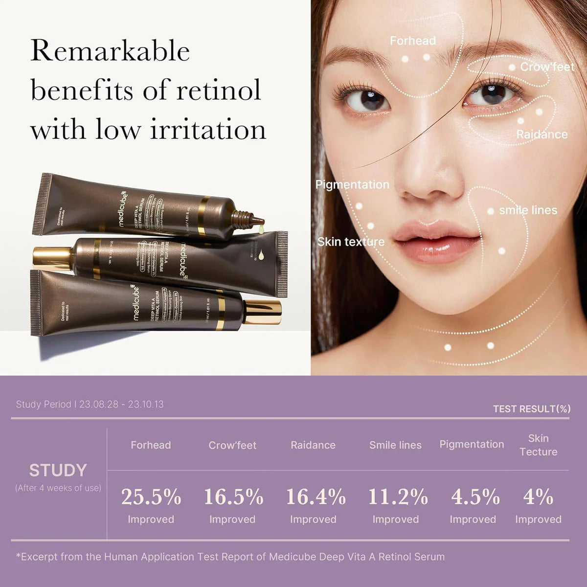 MEDICUBE Deep Vita A Retinol Serum 30ml