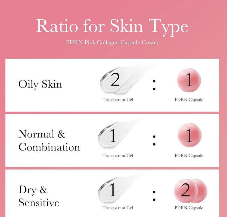 MEDICUBE PDRN Pink Collagen Capsule Cream 55g