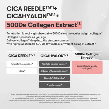 COLLAGEN REEDLE SHOT 300 50ML