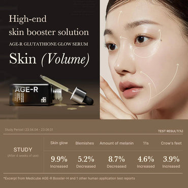 [MEDICUBE] GLUTATHIONE GLOW SERUM 30G