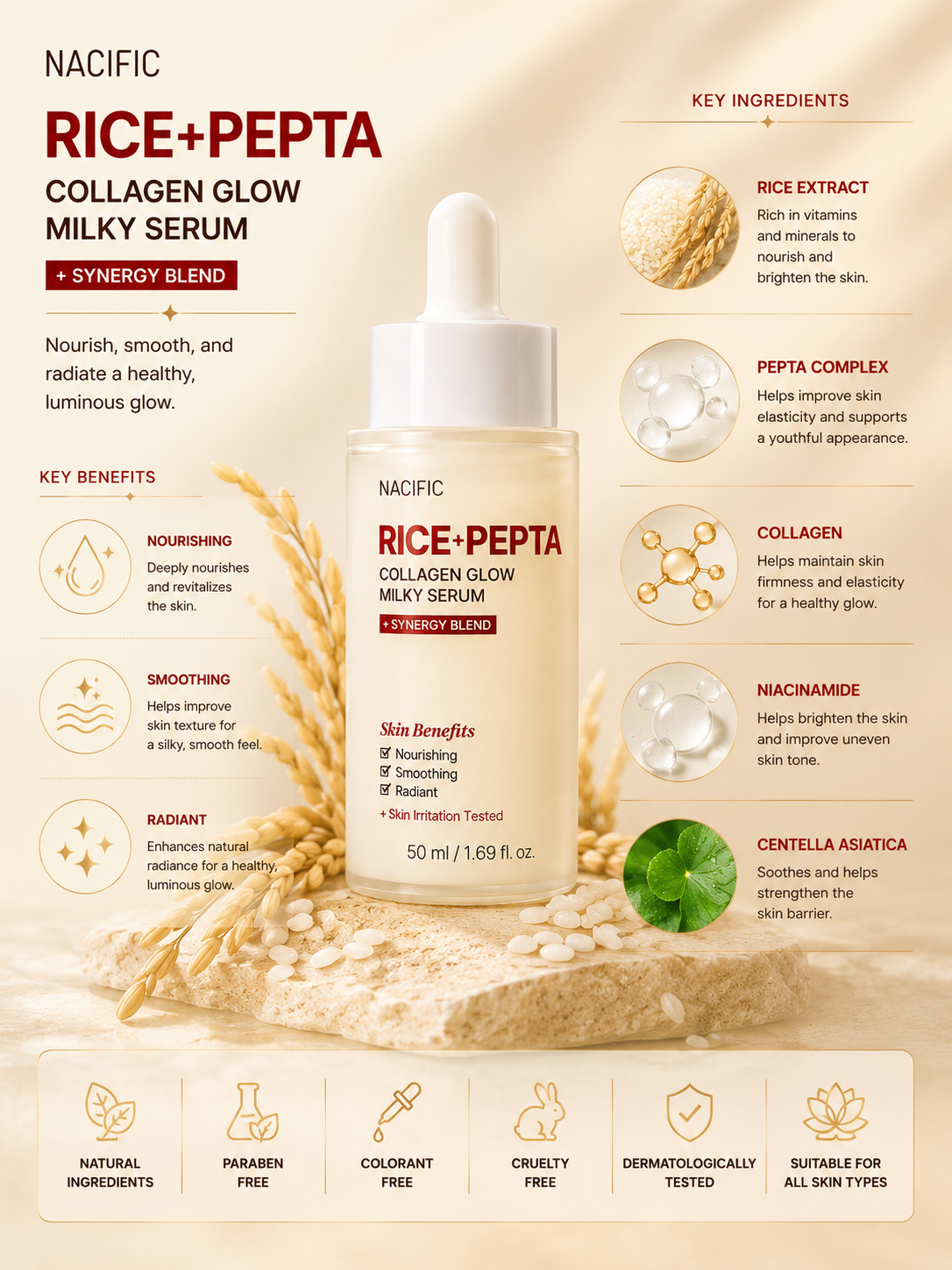 NACIFIC Rice Pepta Collagen Glow Milky Serum 50ml