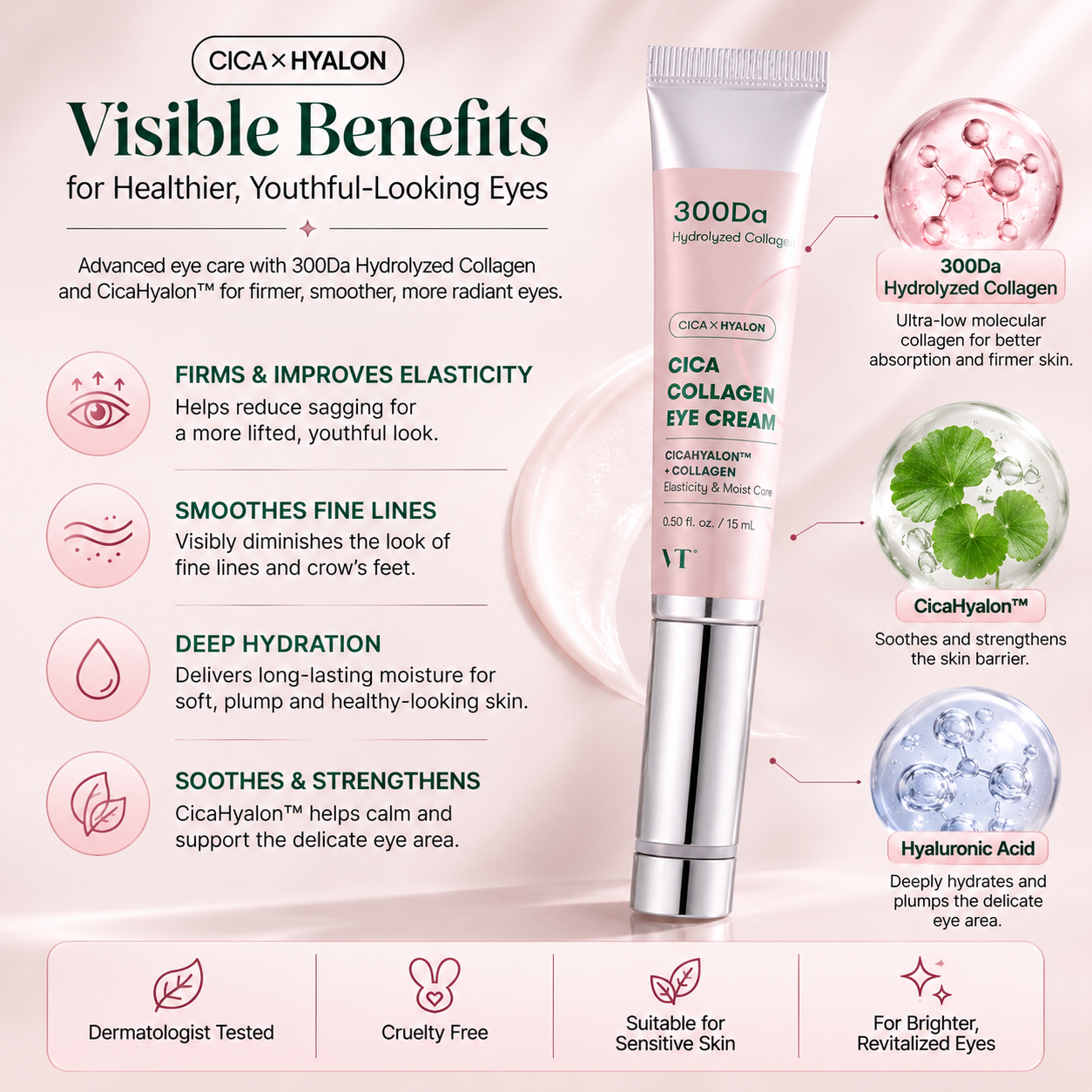 VT CICA Collagen Eye Cream 15ml
