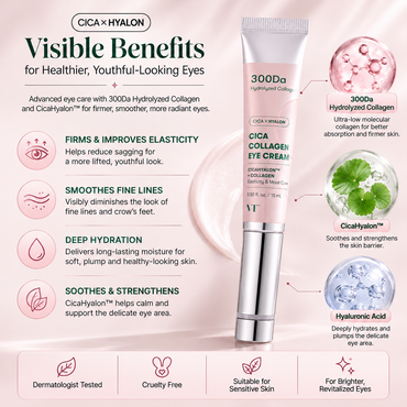 VT CICA Collagen Eye Cream 15ml