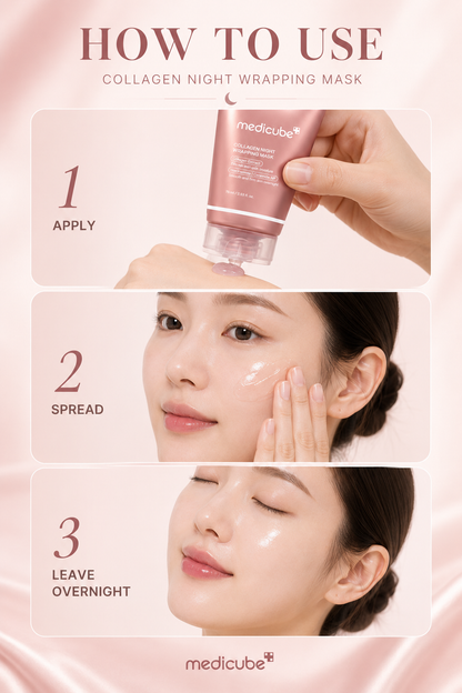 MEDICUBE Collagen Night Wrapping Mask 75ml