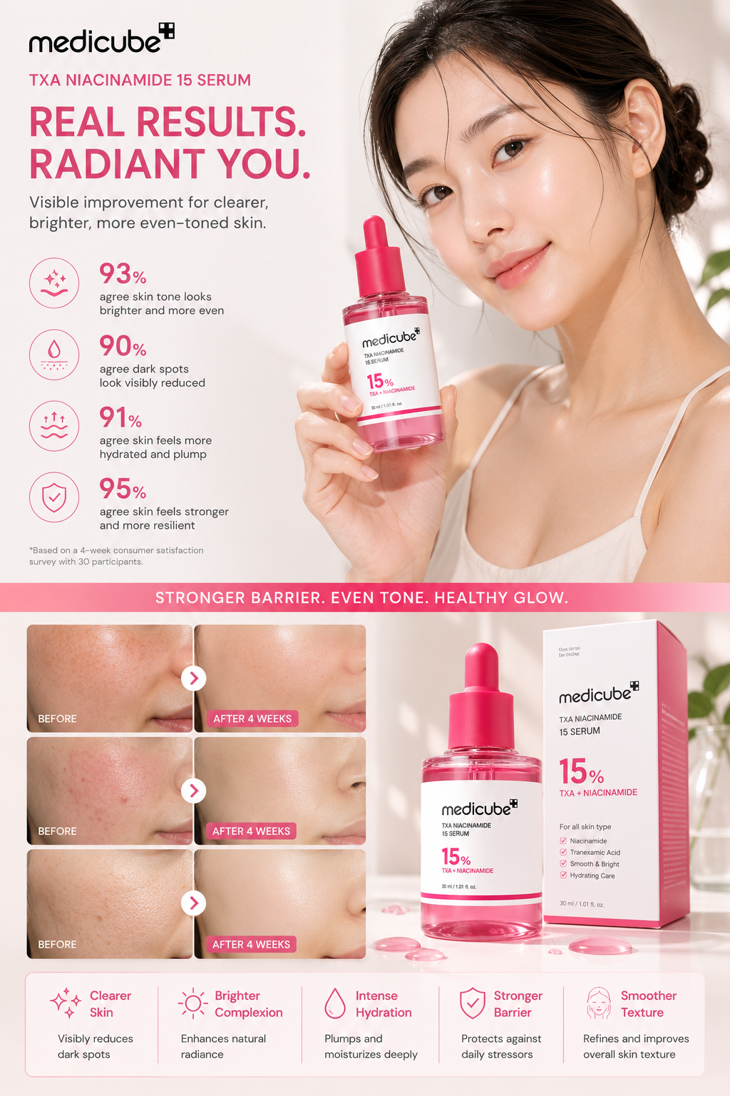 MEDICUBE TXA Niacinamide 15 Serum 30ml