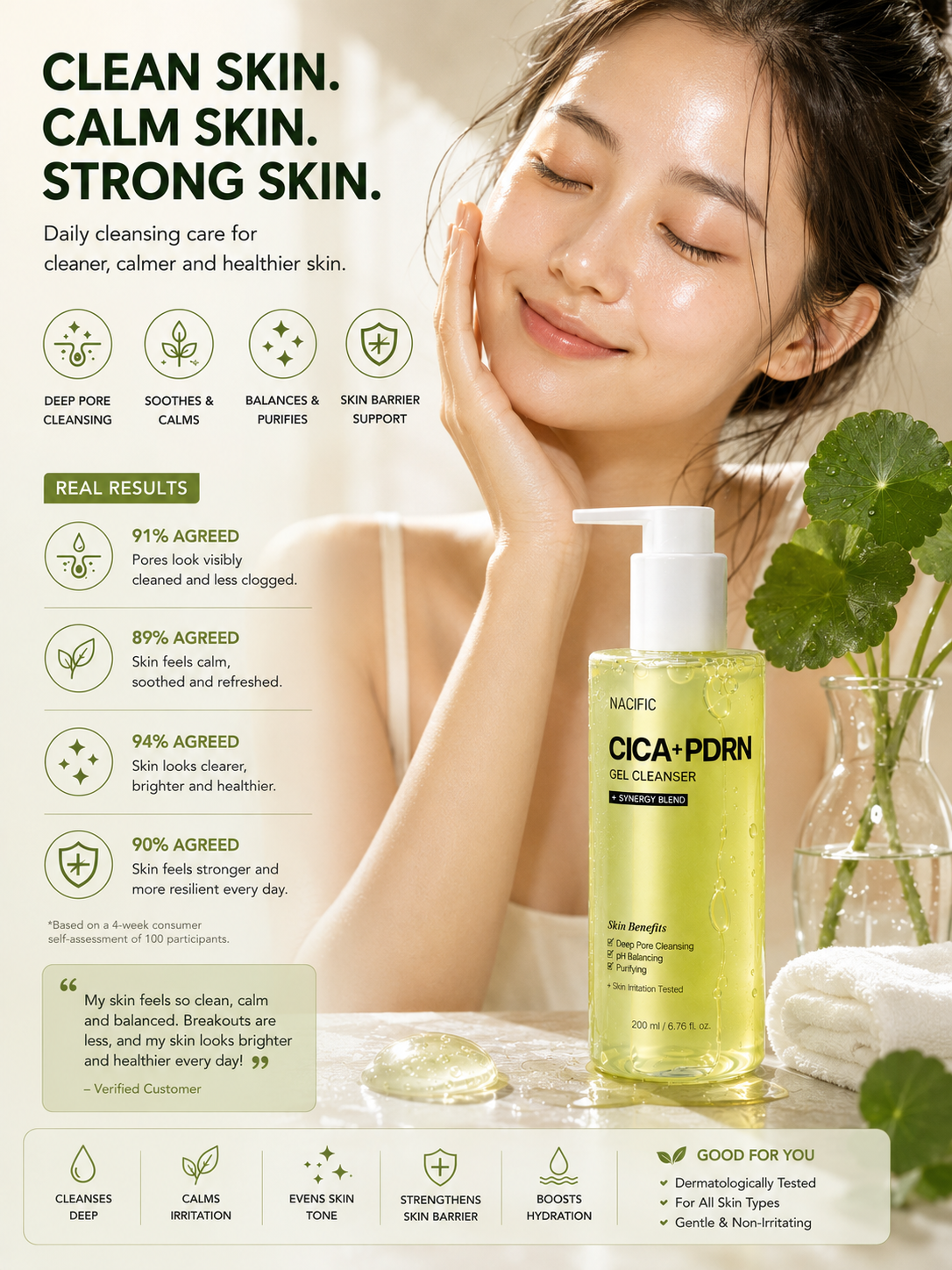 NACIFIC CICA PDRN Gel Cleanser 200ml