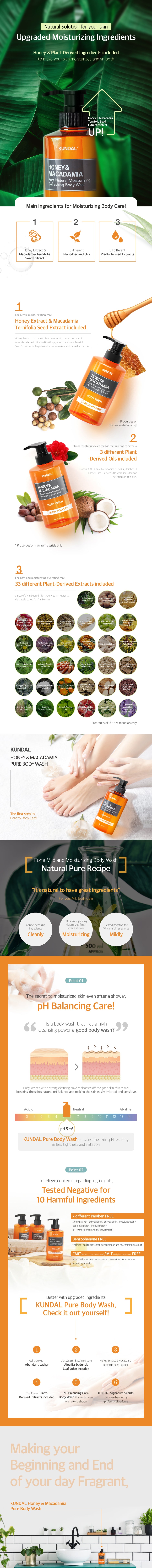 KUNDAL Honey & Macadamia Pure Body Wash 500ml - Baby Powder