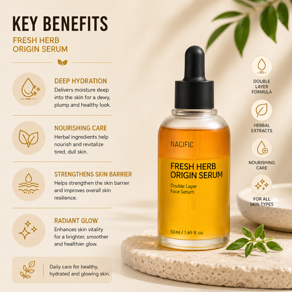 NACIFIC Fresh Herb Origin Serum 50ml