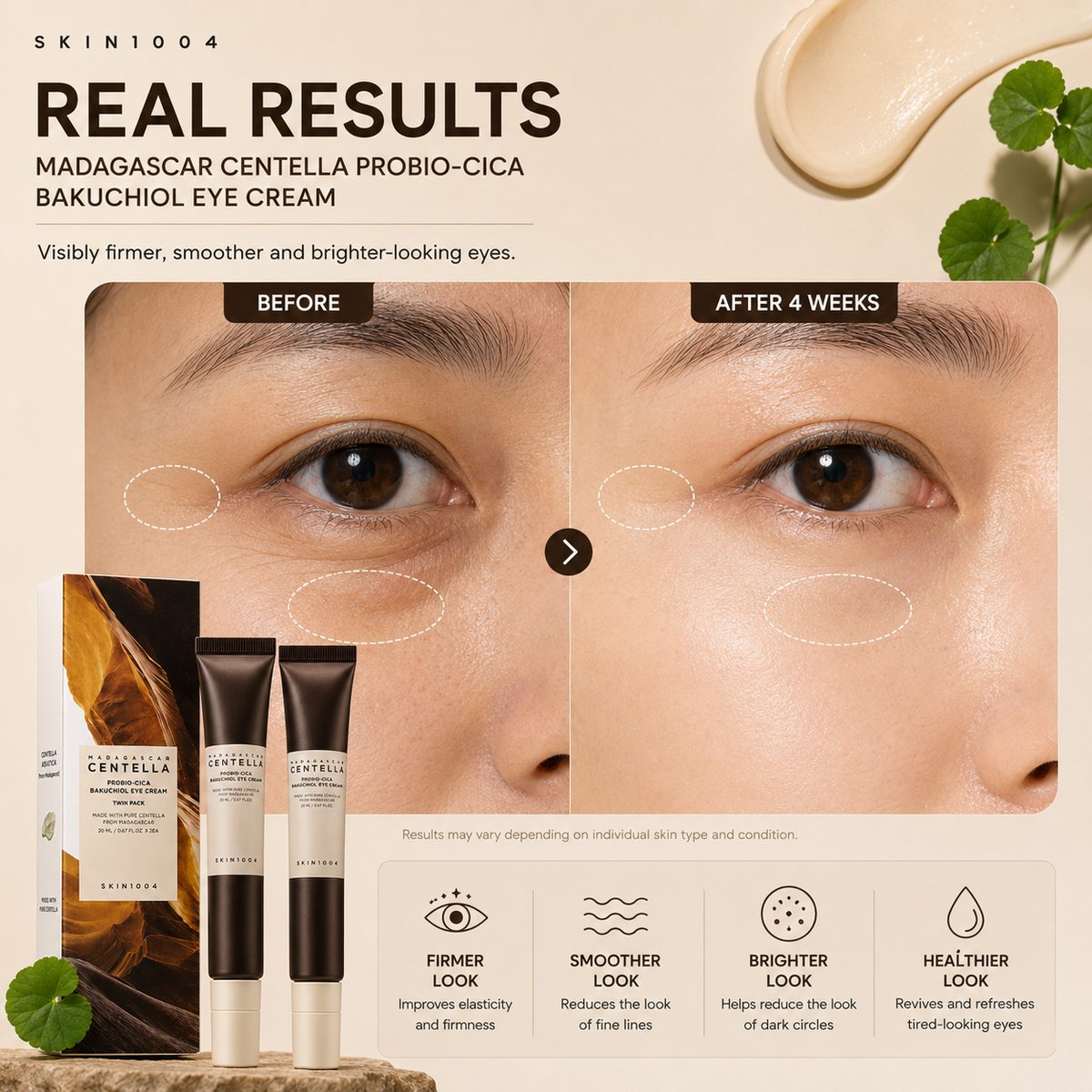SKIN1004 Madagascar Centella Probio-CICA Bakuchiol Eye Cream Twin Pack (20ml*2ea)