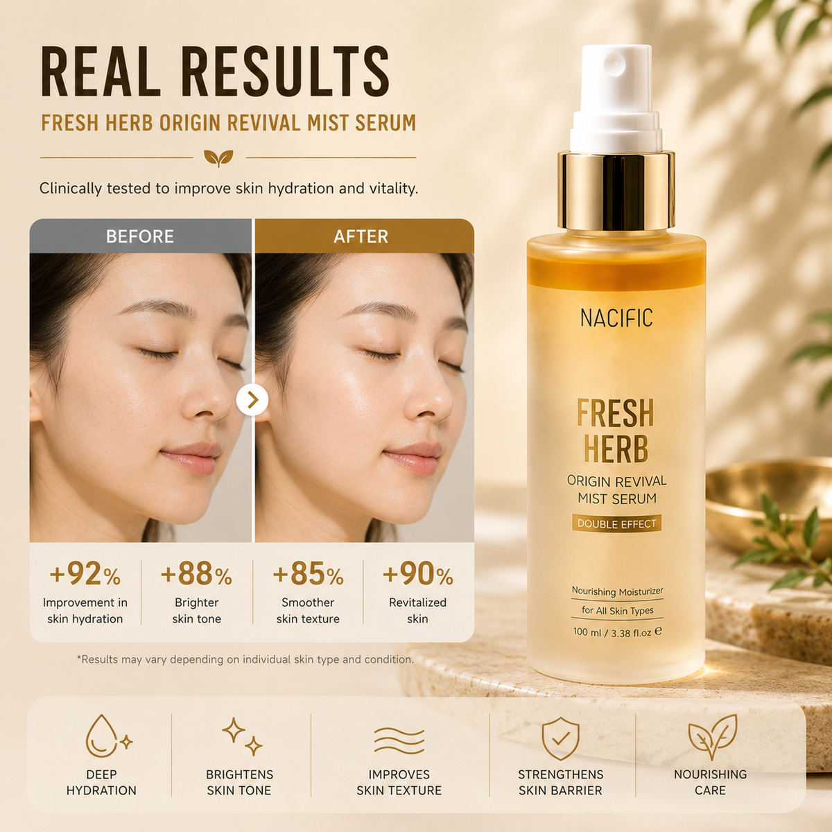 NACIFIC Fresh Herb Origin Mist Serum 100ml