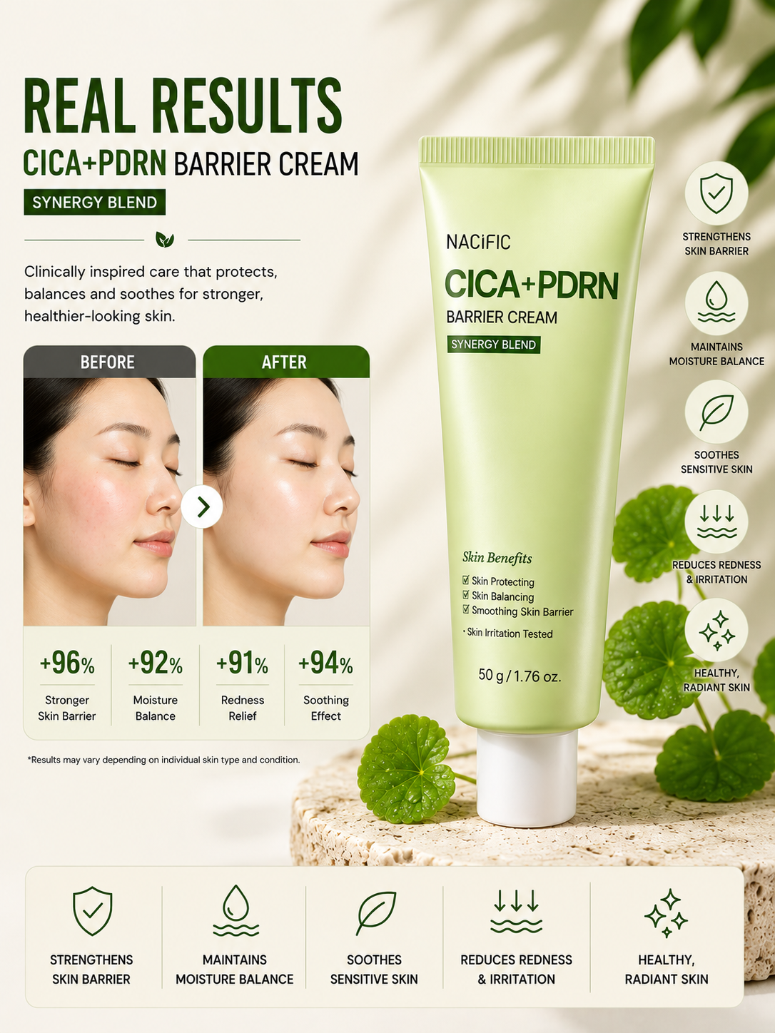 NACIFIC CICA PDRN Barrier Cream 50g