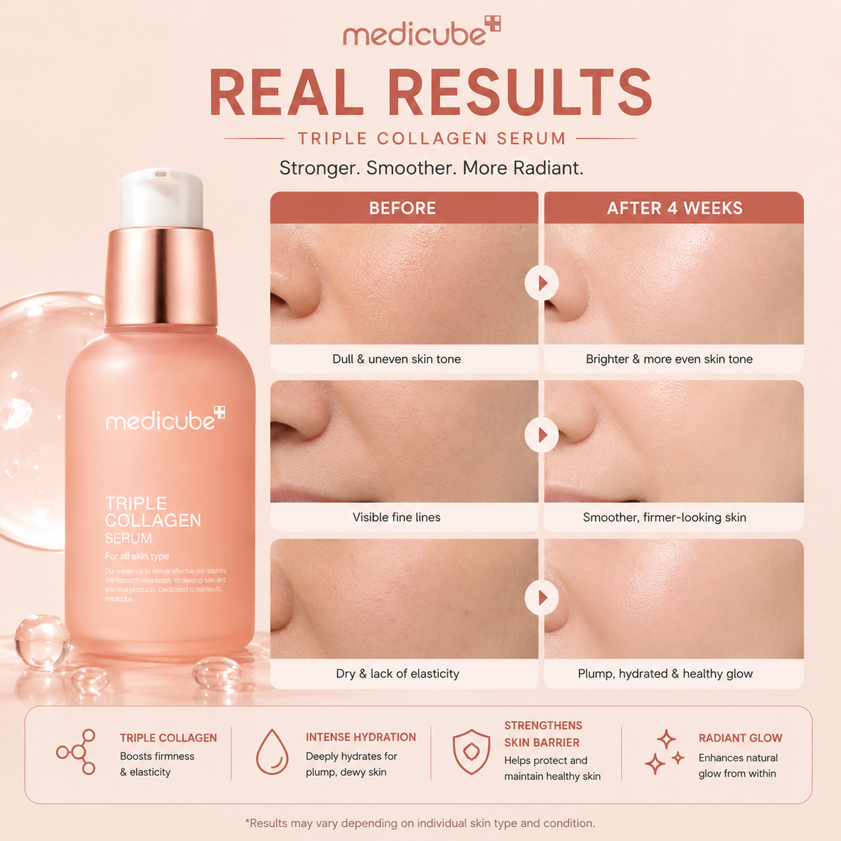 MEDICUBE Triple Collagen Serum 4.0 55ml