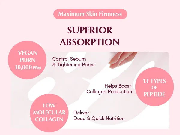 Collagen Pore-tight Up Hydrogel Mask 30g