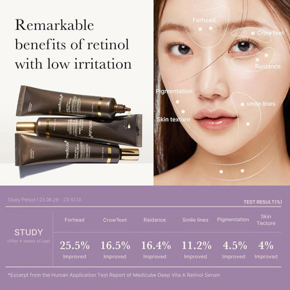 [MEDICUBE] DEEP VITA A RETINOL SERUM 30ML