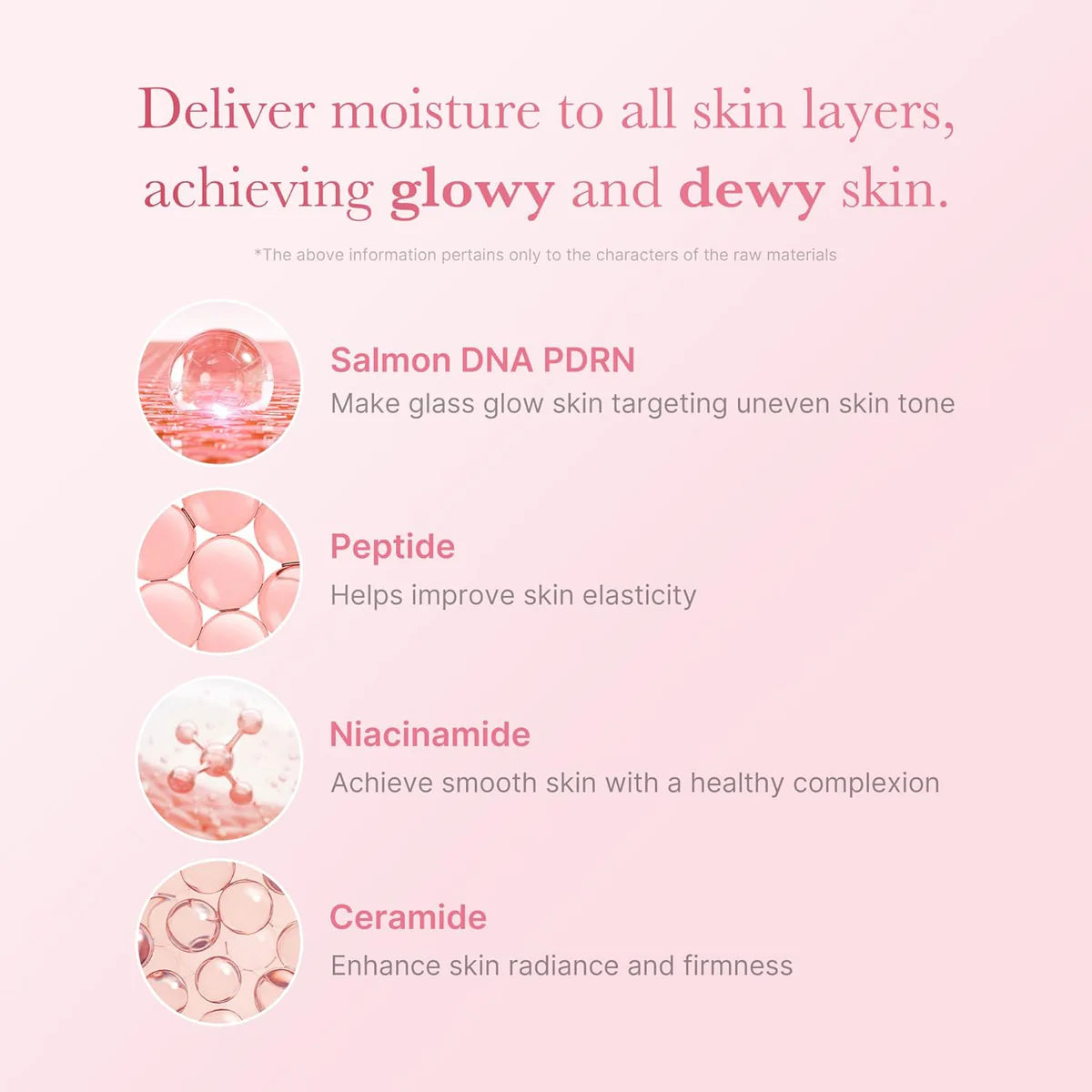 [MEDICUBE] PDRN PINK NIACINAMAIDE MILKY TONER 150ML