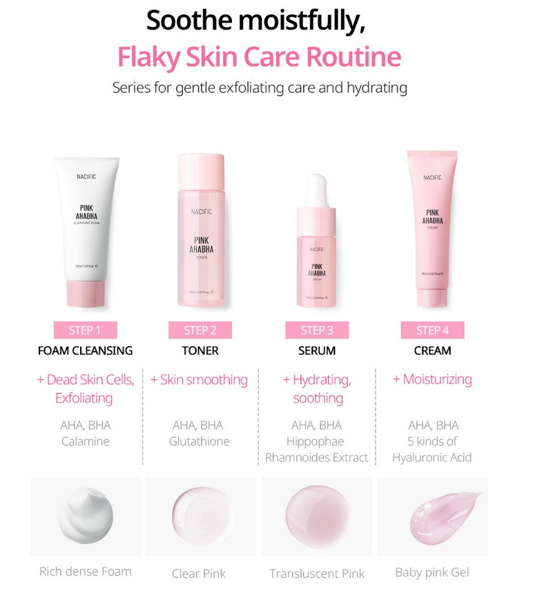 Pink AHABHA Kit