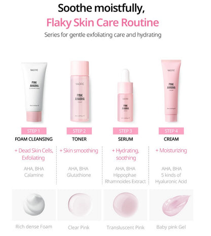 Pink AHABHA Kit