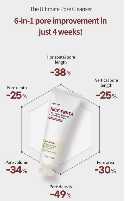 Rice Pepta Collagen Sherbet Cleansing Balm 80g