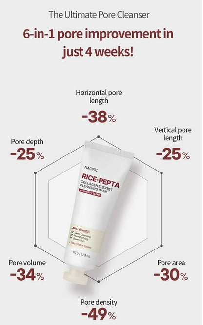 Rice Pepta Collagen Sherbet Cleansing Balm 80g