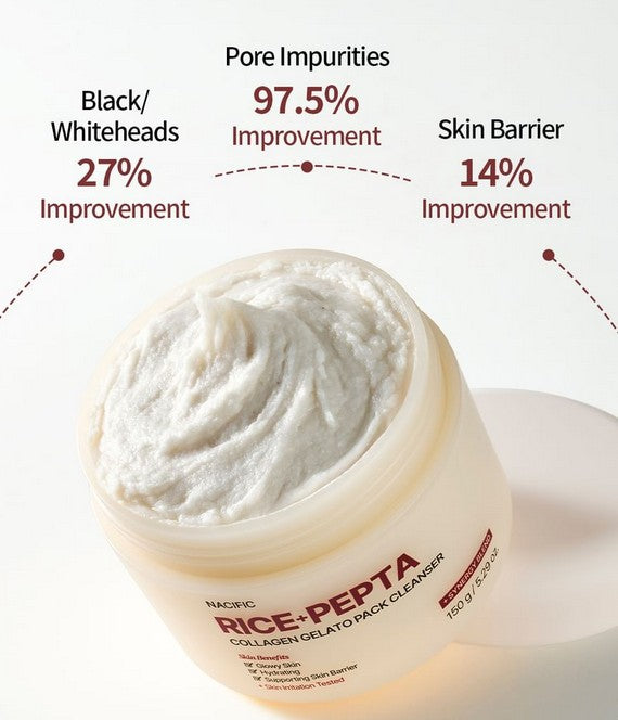 Rice Pepta Collagen Gelato Pack Cleanser 150g