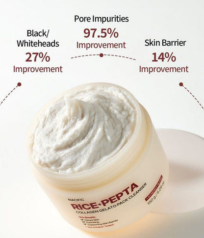 Rice Pepta Collagen Gelato Pack Cleanser 150g