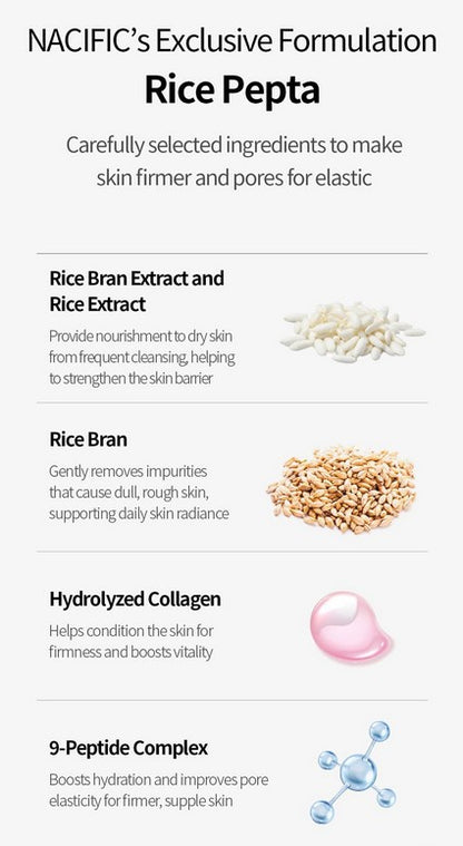Rice Pepta Collagen Gelato Pack Cleanser 150g