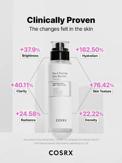 THE 6 PEPTIDE SKIN BOOSTER SERUM 150ML