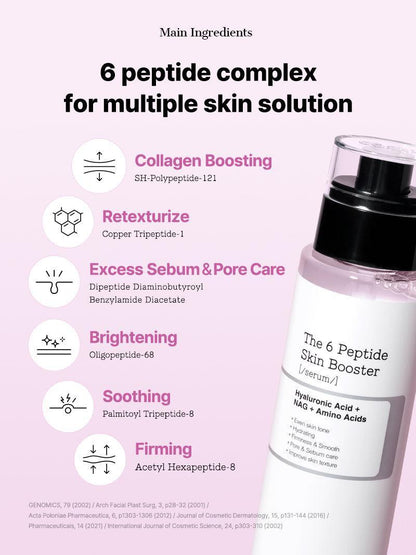 THE 6 PEPTIDE SKIN BOOSTER SERUM 150ML