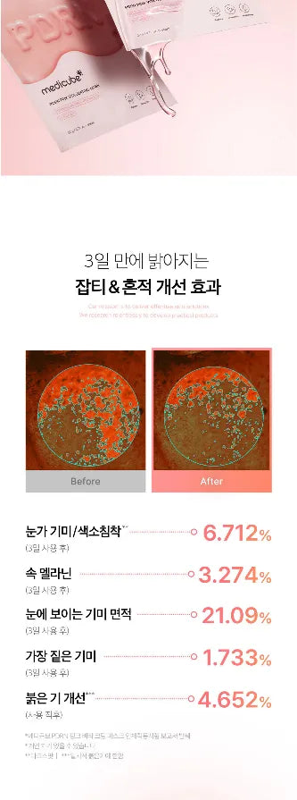 [MEDICUBE] PDRN PINK VITA COATING MASK (22G)